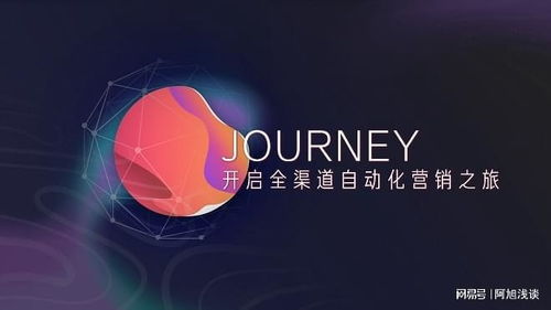 企業品牌與形象策劃的關鍵要點